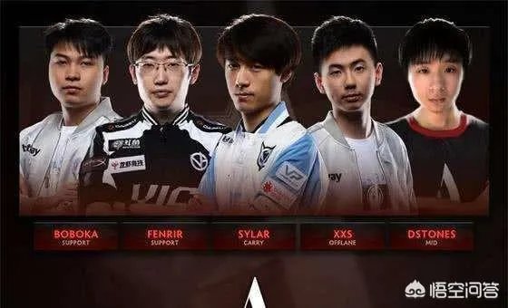 Dota2吉隆坡major,茶队成为首支被淘汰的队伍,你怎么看?