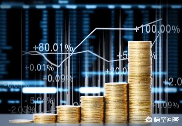 怎么写融资计划书？