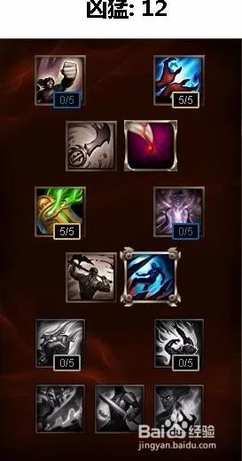 lol上单狗头天赋加点图|S6狗头上单符文天赋