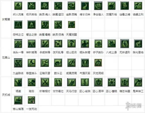 《梦幻西游手游》2021教师节看图说话答案图文教程 看图说话答案一览