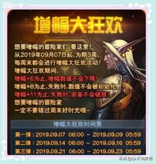 DNF：我在克伦特增幅11，结果旁边一个勇士一直在喊“归0”，增幅1件未成，怎么办？