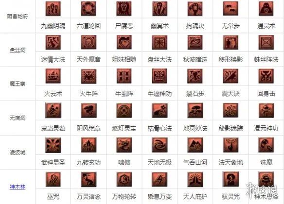 《梦幻西游手游》2021教师节看图说话答案图文教程 看图说话答案一览