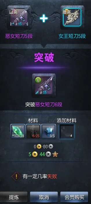 耀眼的水月水银需求统计分析 理性使用水银