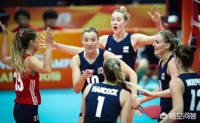 2018年世界女排锦标赛赛制很复杂，六强赛开始后赛制是怎样的？