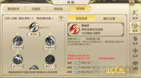 绿色征途弓手技能加点推荐