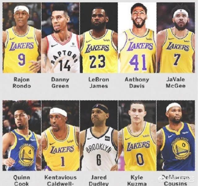 7月10日，雄鹿裁掉大前锋洛伊尔，湖人PF位置是最弱一环，他们该签下洛伊尔吗？