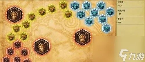 《龙之谷》呐喊者刷技能加点攻略 掌握技能 提升攻击力 ——以《龙之谷》游戏为例