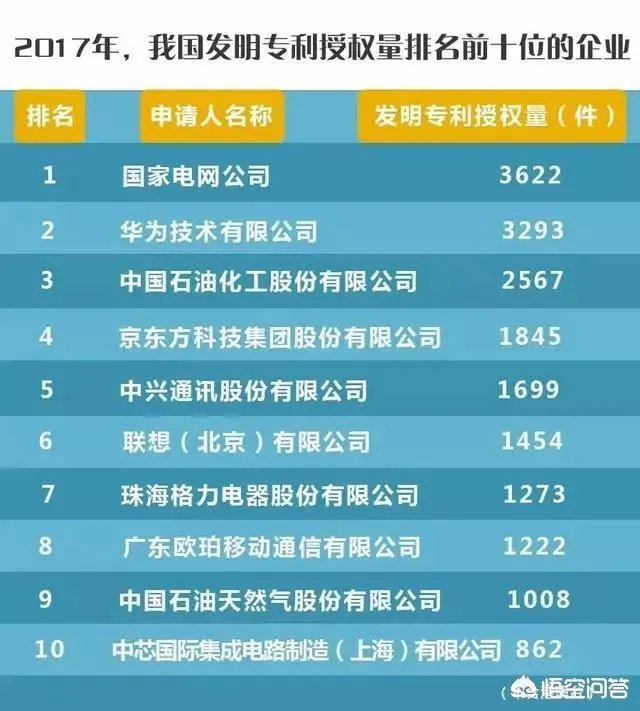 为什么美国要封杀华为,而欧洲却要使用华为5G技术?