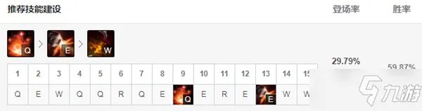 《LOL》2021克隆大作战飞机装备搭配攻略 克隆大作战飞机装备怎么搭配