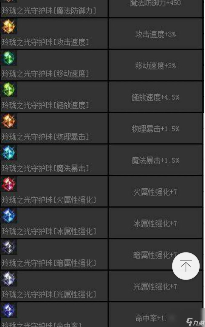 dnf的装备伤害太小怎么办 异次元封印的属性怎么样  科普