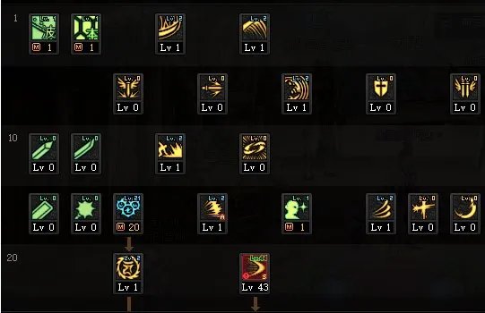 dnf2022阿修罗改版加点