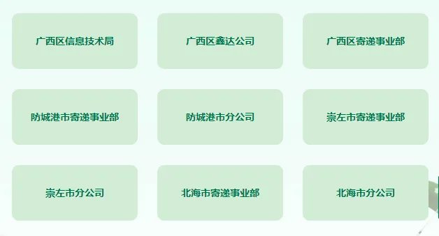 2019广西邮政集团招聘校园招聘公告