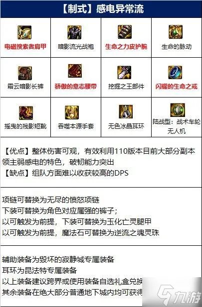 DNF110男气功装备搭配思路详解 男气功110级装备怎么选