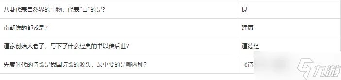 天龙八部手游答题攻略 科举考试全部答案最新
