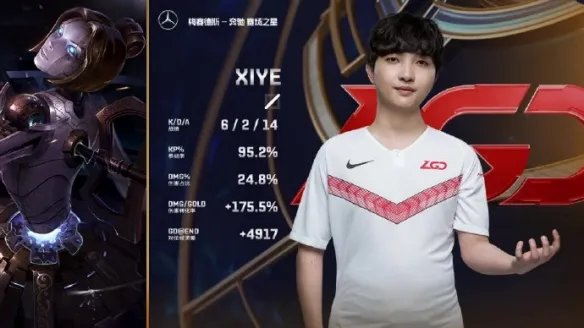 时隔五年！LGD 3:1 战胜IG晋级全球总决赛 IG无缘S10