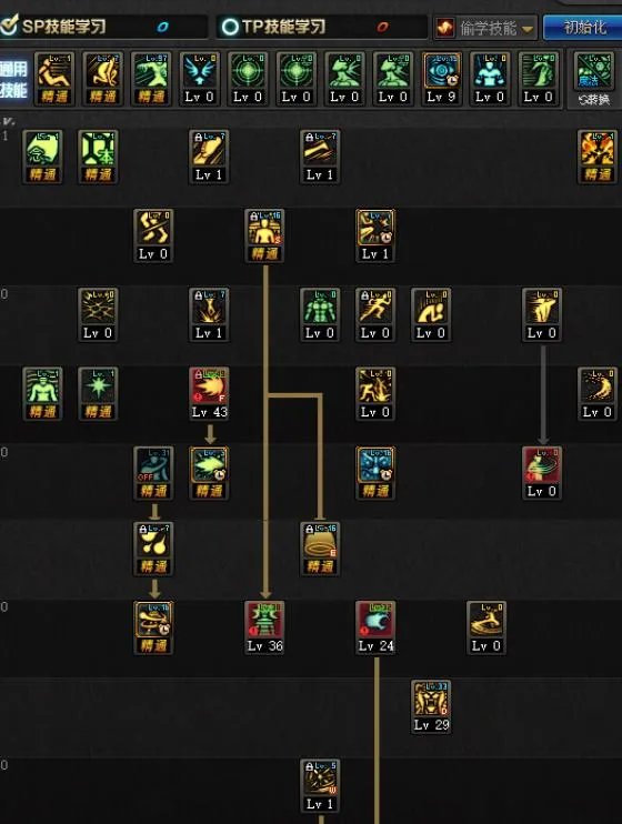 《DNF》2020男气功加点介绍