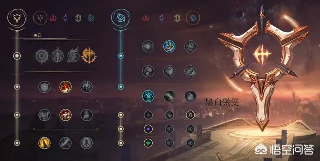 lol最适合锐雯的天赋分别有哪些？