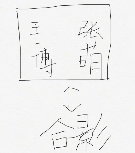 张萌称不好意思找王一博合影,那她晒出的照片是怎么回事?