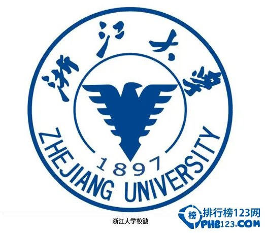 出国留学人数最多的中国大学排行榜