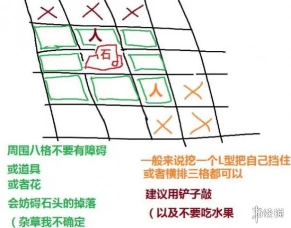 《集合啦动物森友会》铁矿石怎么来的快？快速获得铁矿石攻略
