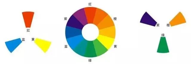 搞定家装配色，也能装出豪宅范儿！