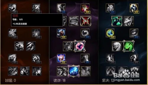 盲憎打野天赋符文加点,s6最新瞎子加点!!