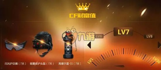 CF财富值活动奖励大全曝光 CF财富值活动官网中心网址