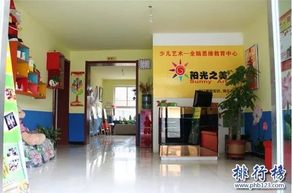 加盟美术培训班赚钱吗，开艺术培训班前景好吗