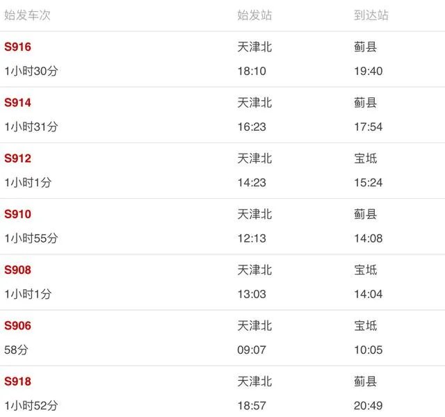 天津北站列车时刻表？