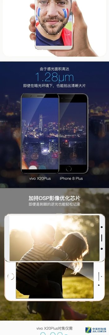 图说：vivo X20 Plus的那些逆天数据