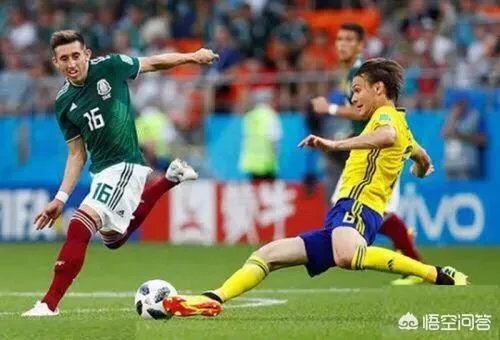 1/8决赛最后两场瑞典对瑞士、哥伦比亚对英格兰，比分将会如何？