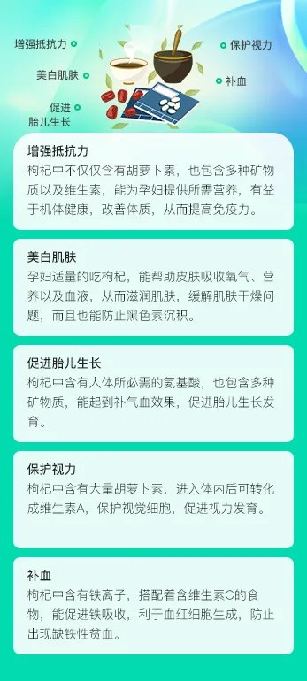 孕妇可以吃枸杞吗？