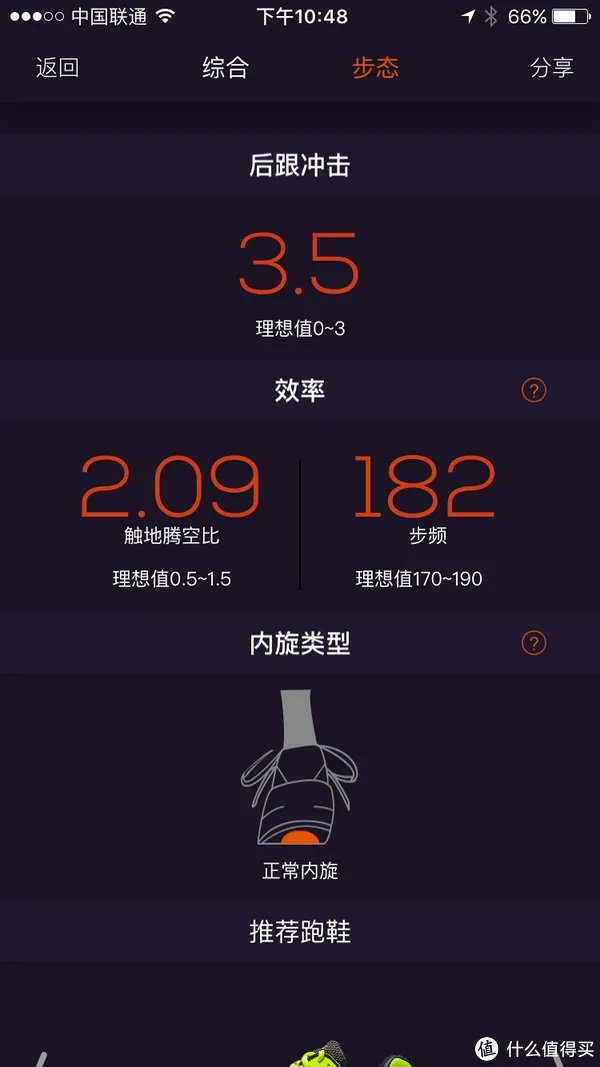 PODOON 跑动 智能鞋垫 测评