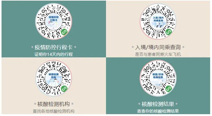 新冠核酸检测怎么做 核酸结果网上查询