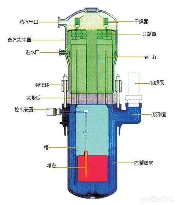 航空母舰能突破百节航速吗