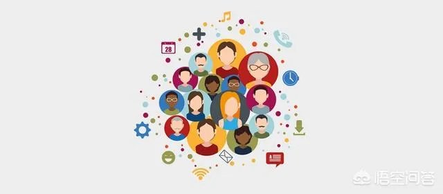 怎么写融资计划书？