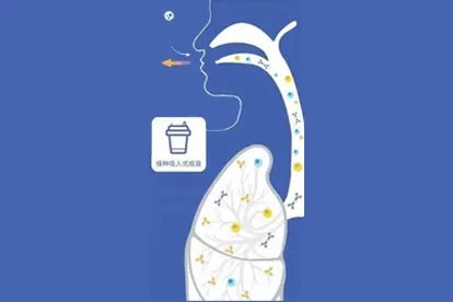 吸入式新冠疫苗可以作为第一针吗