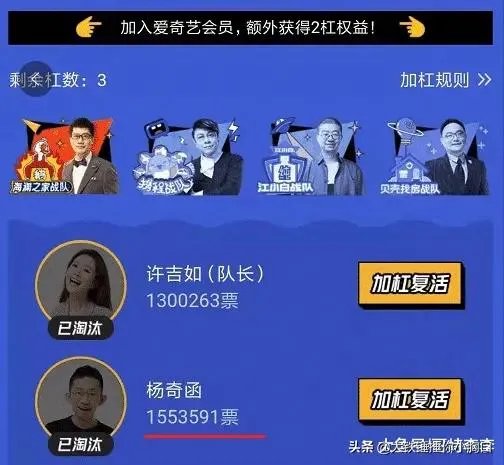 杨奇函复活有争议吗？