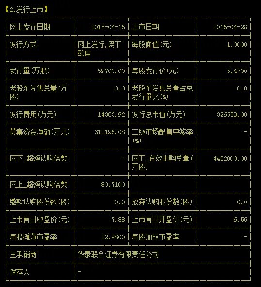 江苏有线新股发行价一览 江苏有线新股发行价是多少