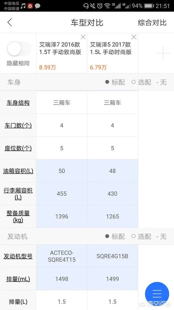 为什么艾瑞泽七销量差