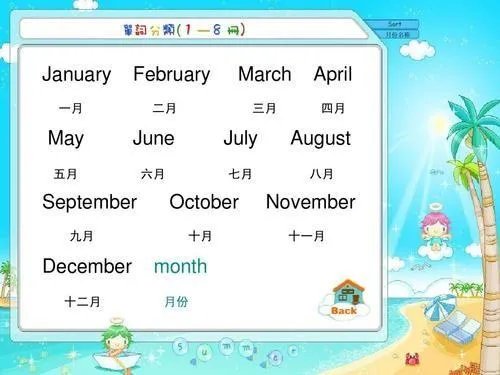 每个月的英文怎么写？