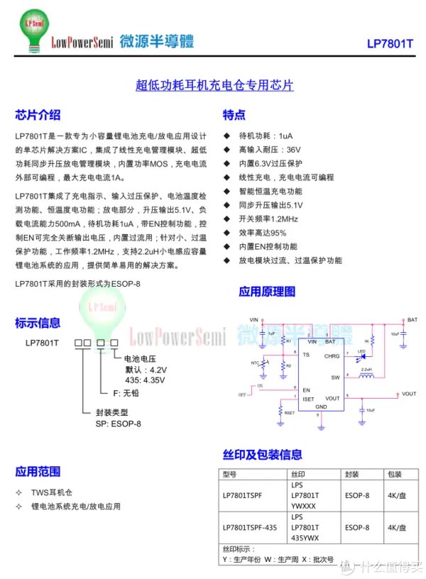 拆解报告:JLab Go Air 真无线运动耳机
