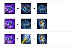 《LOL》S10虚空之眼出装推荐