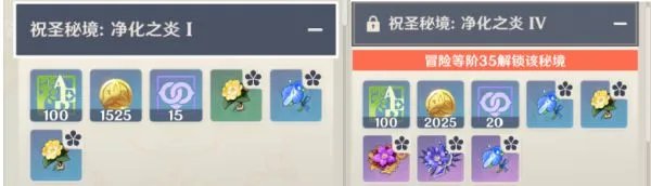 《原神》好感度全方位解析