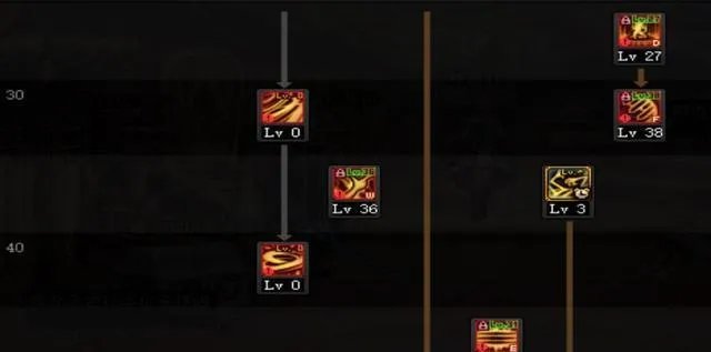 DNF2021诱魔者加点