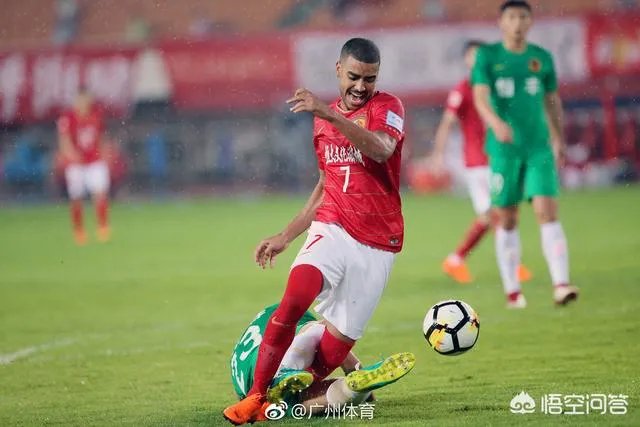 足协杯第五轮，广州恒大点球大战被贵州恒丰淘汰，如何评价这场比赛？