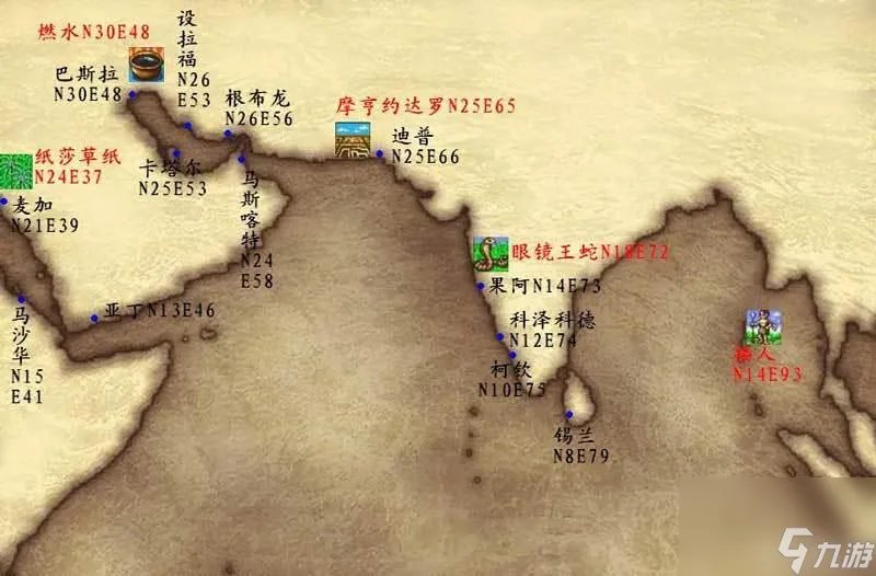 大航海时代2各种图标意思是什么