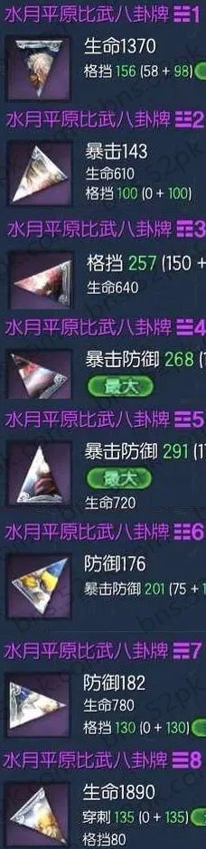 格挡流气功师分析 教你轻松玩转比武场