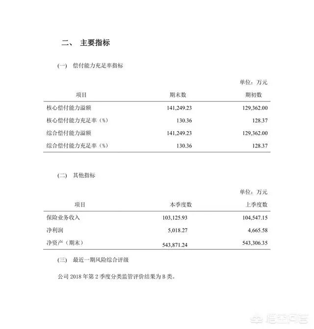 信泰保险可靠吗？