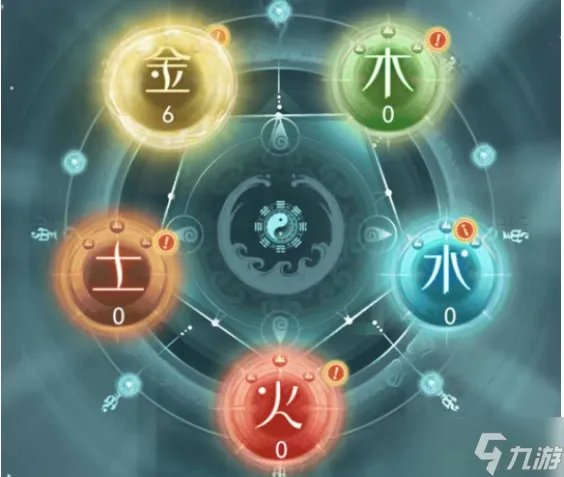 仙岛大乱斗灵根提升攻略